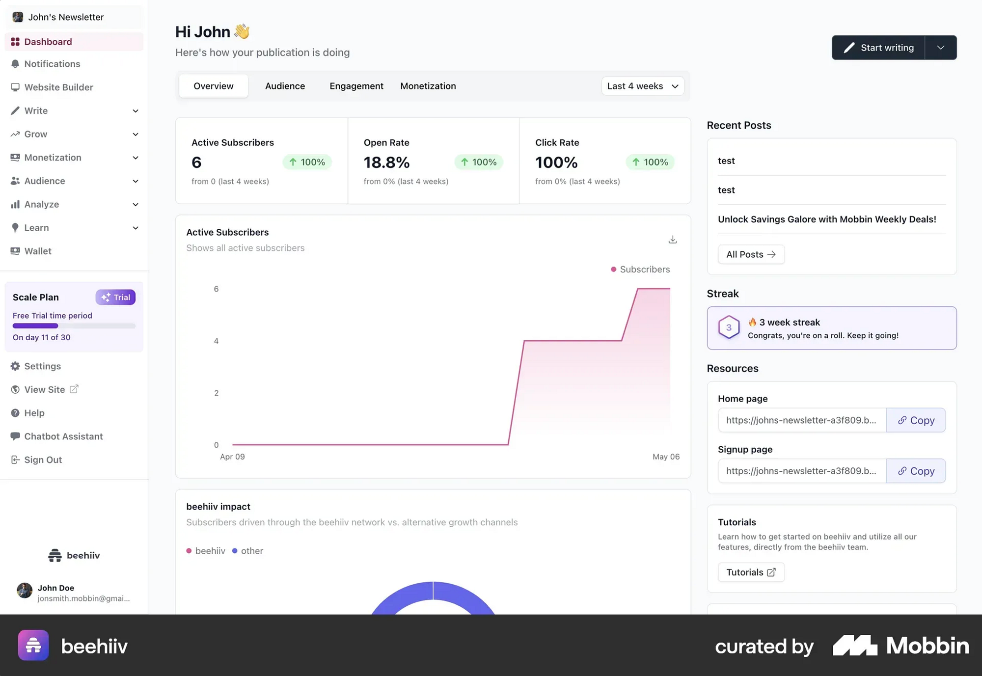 SaaS Dashboard